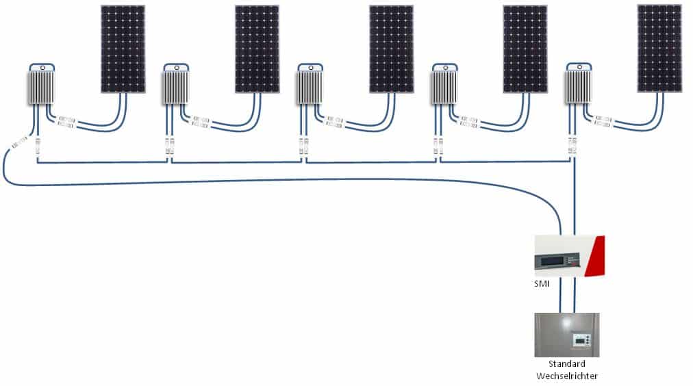 Nevada Solar Group Solar Inverter