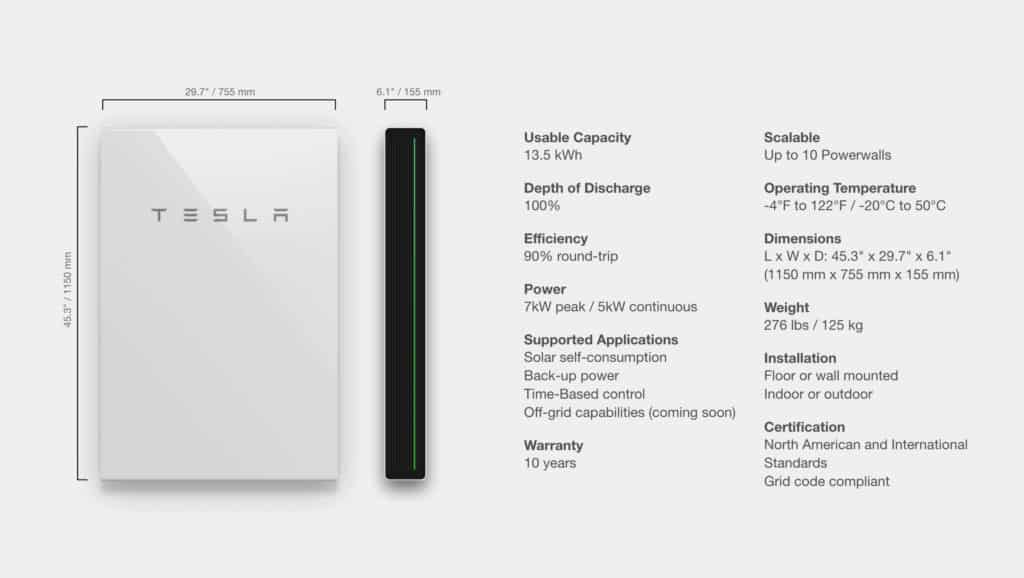 Tesla-Powerwall