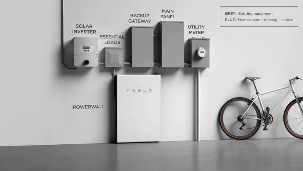 White-Tesla-Powerwall